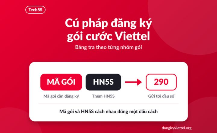 Cú pháp đăng ký gói cước Viettel soạn mã gói kèm HN5S gửi 290