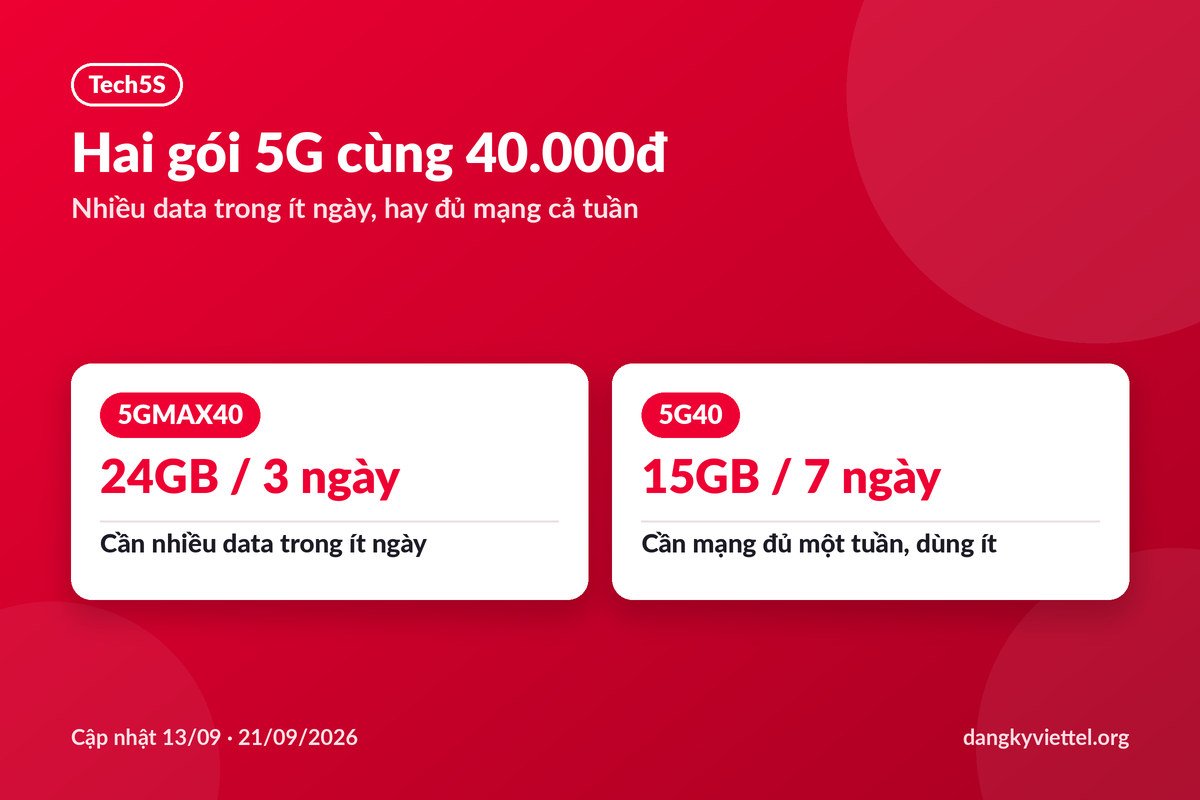 Hai gói 5G cùng 40.000đ: 5GMAX40 24GB trong 3 ngày và 5G40 15GB trong 7 ngày