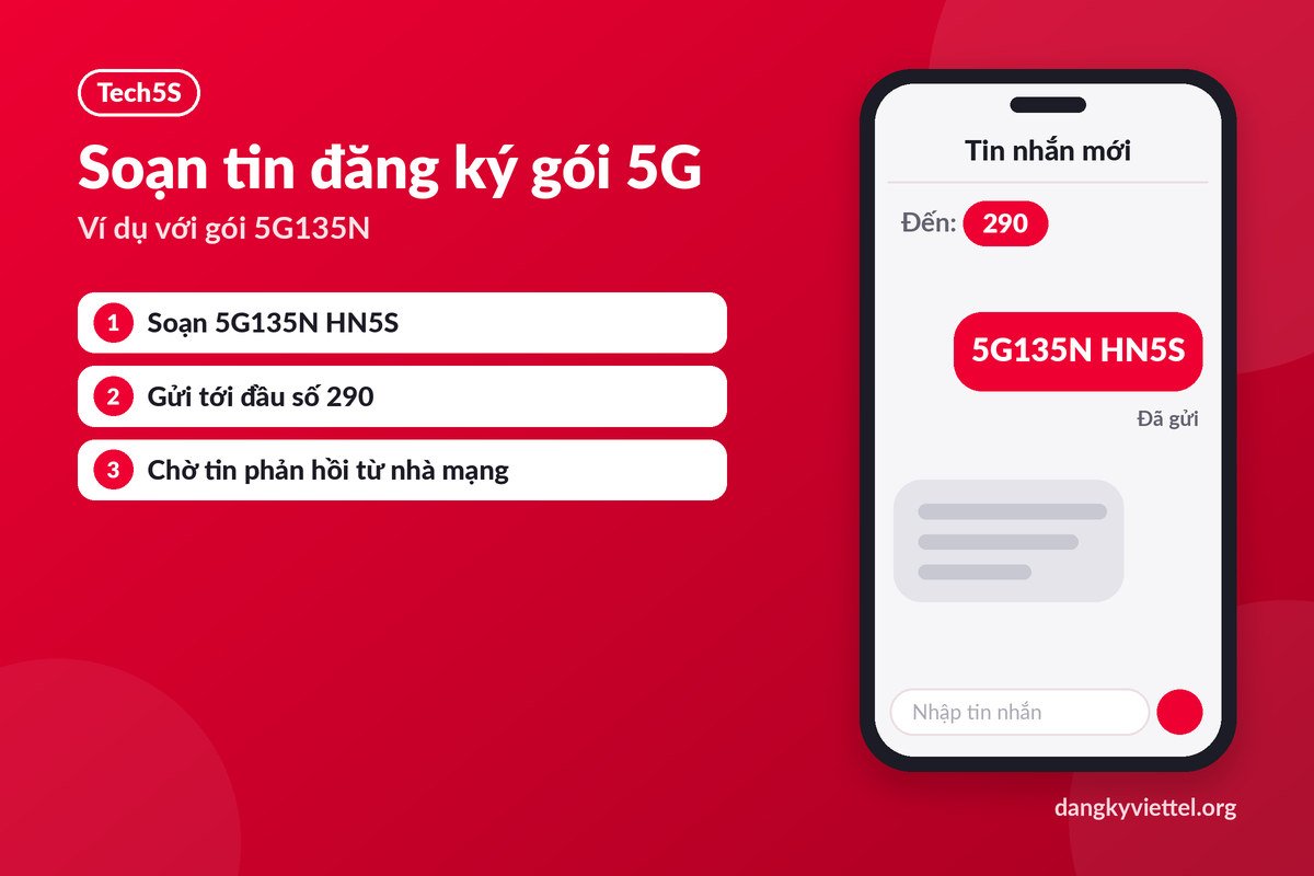 Soạn tin 5G135N HN5S gửi 290 để đăng ký gói 5G Viettel
