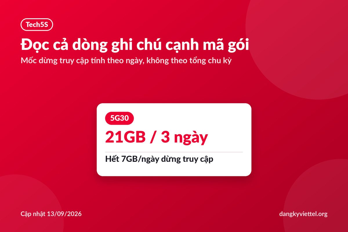 Gói 5G30 ghi 21GB cho 3 ngày, hết 7GB mỗi ngày dừng truy cập, cập nhật 09/10/2026