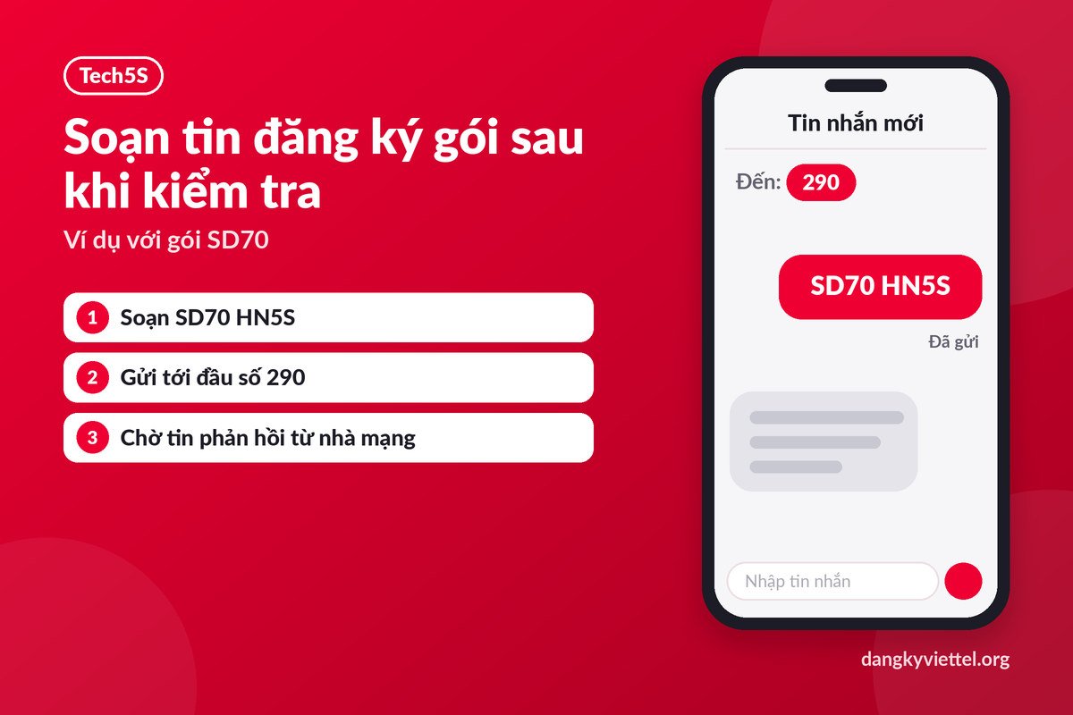 Soạn tin SD70 HN5S gửi 290 để đăng ký gói sau khi kiểm tra data Viettel